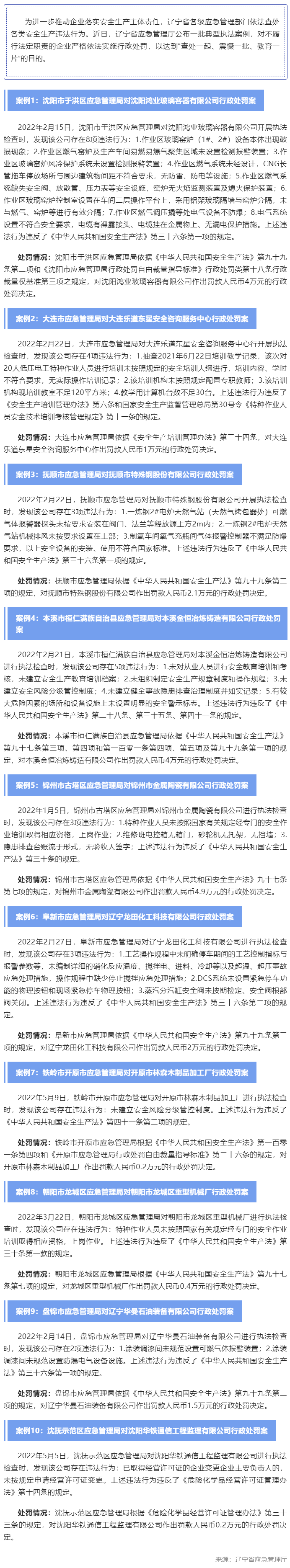 安全执法 | 辽宁公布一批安全生产典型执法案例